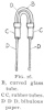 FIG. 16.<br> B. curved glass tube.<br> C&nbsp;C, rubber tubes.<br> D&nbsp;D&nbsp;D, bibulous paper.
